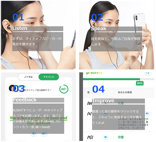 ELSA学習ステップ例
